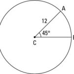Length of Arc of Contact