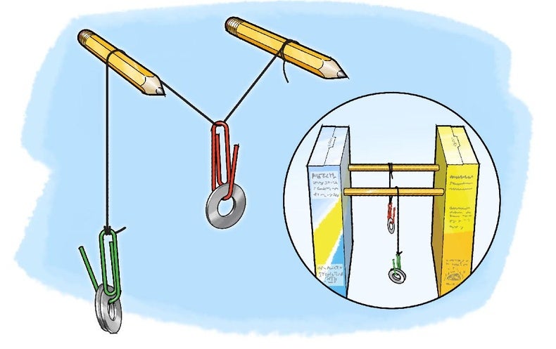 Friction Reduces Pulleys’ Mechanical Advantage