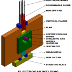 Electrogas Welding (EGW)