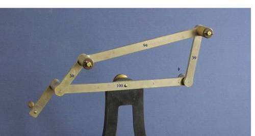 Inversion of Mechanism