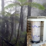 PSYCHROMETRICS