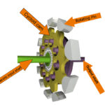 Advantages of Cycloidal gear teeth