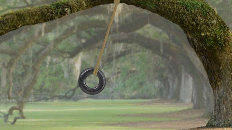 The Law of Conservation of Energy