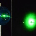 Laser Testing Methods