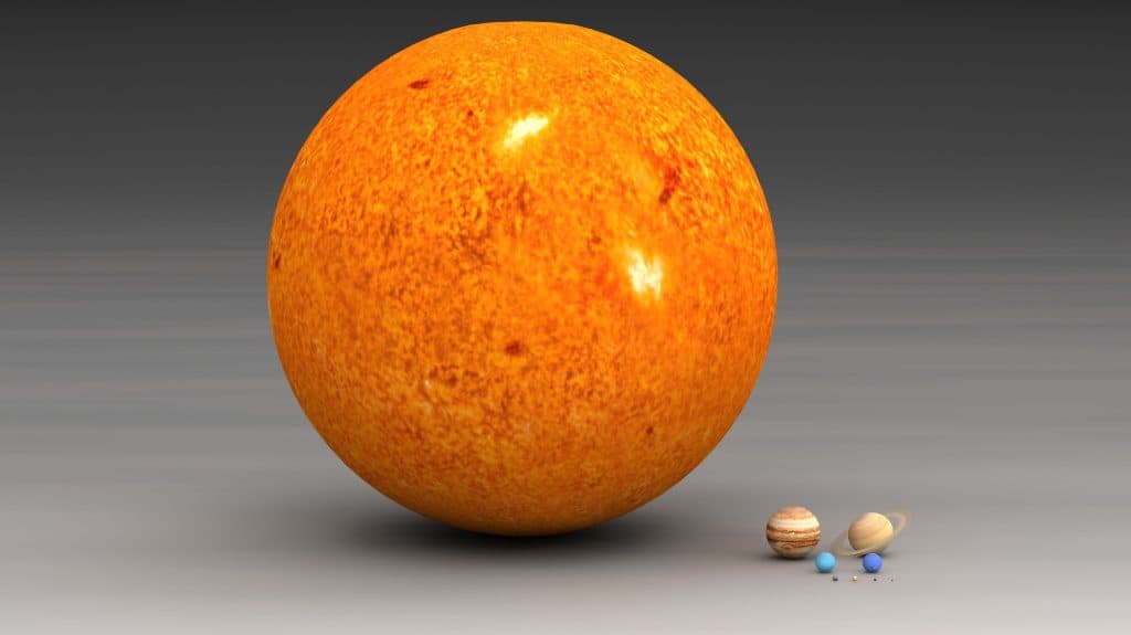 How Big is the Sun?