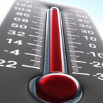 Measuring Wet Bulb Temperature