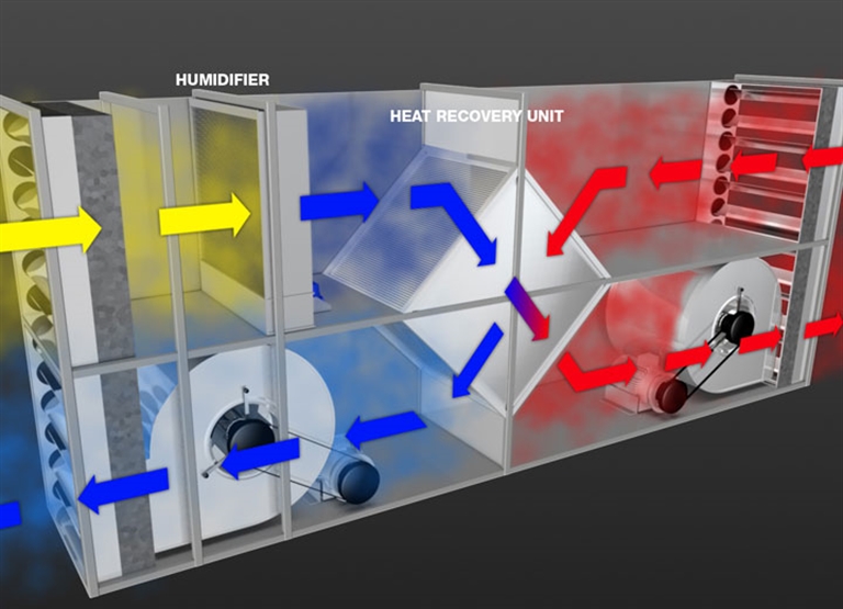 Humidification (Heating or Cooling)