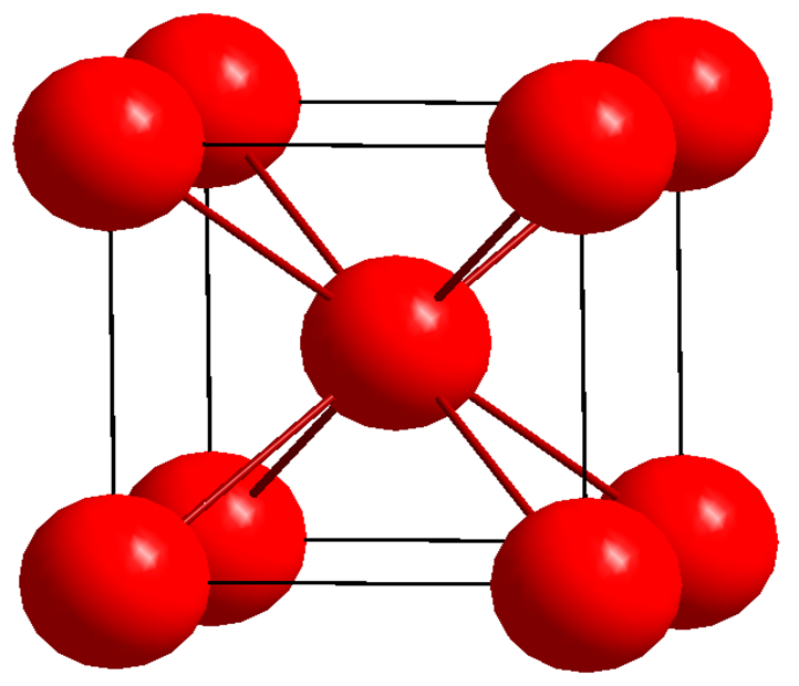 Density and atom packing