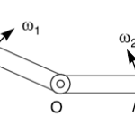 Rubbing Velocity at a Pin Joint