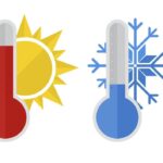 Cooling and Heating