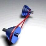 Length of a Cross Belt Drive