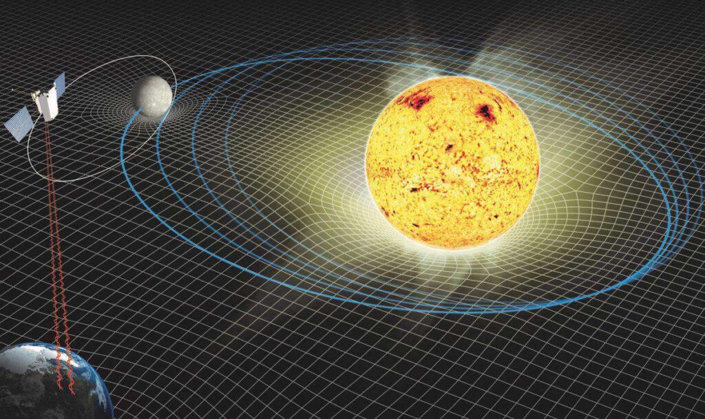 Gravity and the Mass of the Sun