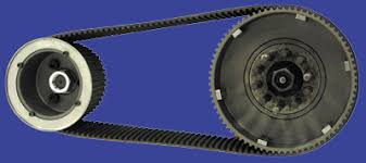 Length of an open Belt Drive
