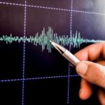 Vibration Analysis: FFT, PSD, and Spectrogram Basics