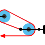 Pulleys as a Work Input-Outut Device
