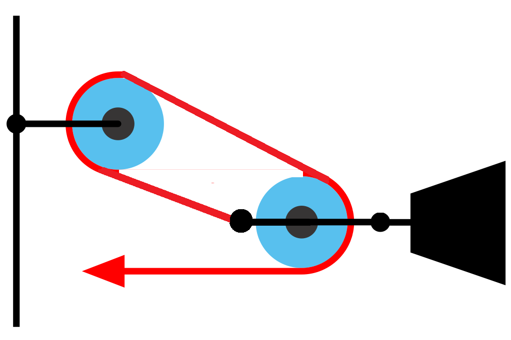 Pulleys as a Work Input-Outut Device