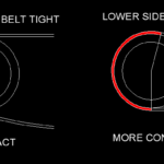 Ratio of Driving Tensions for Flat Belt Drive