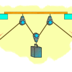 The Simple Pulley Gives Us a Lift