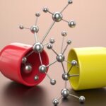 Focus on Dynamics, Part II, Kinetics