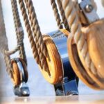 Mechanical Advantage of a Compound Pulley