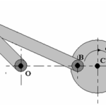 Acceleration in mechanisms