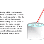 Measuring Dew Point