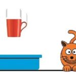 Applying the Work-Energy Theorem to Falling Objects
