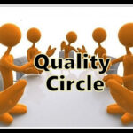What is a quality circle?