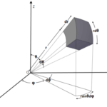 ONE-DIMENSIONAL GENERAL DIFFERENTIAL HEAT CONDUCTION EQUATION IN THE SPHERICAL COORDINATE SYSTEM