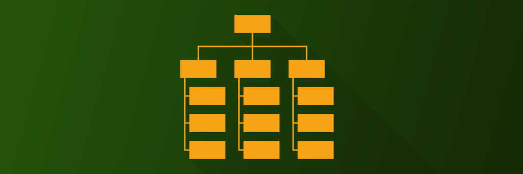 Product Organizational Structure