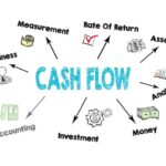 Cash-Flow Concepts