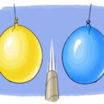 Bernoulli’s Principle and Equation