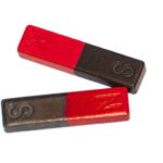 Influence of temperature on magnetic behavior