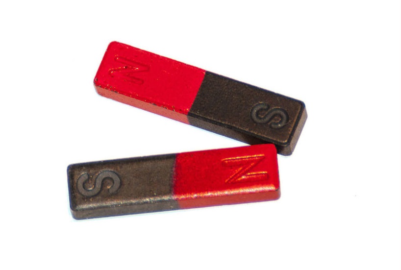 Influence of temperature on magnetic behavior