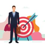 Establishing Objectives and Goals