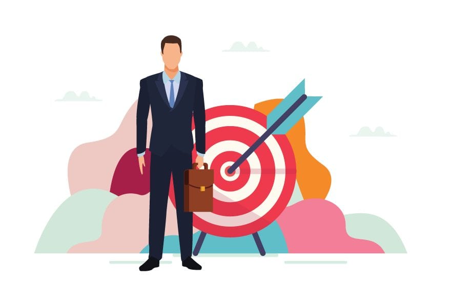 Establishing Objectives and Goals
