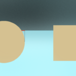Buoyancy and buoyant force