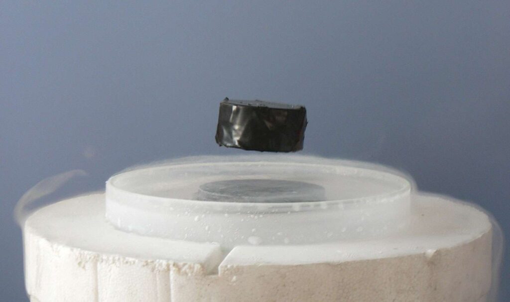 Meissner Effect & Superconductor Types