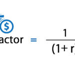 Series present worth factor