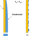 DROPWISE CONDENSATION