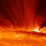 Fourier’s Law of Heat Conduction