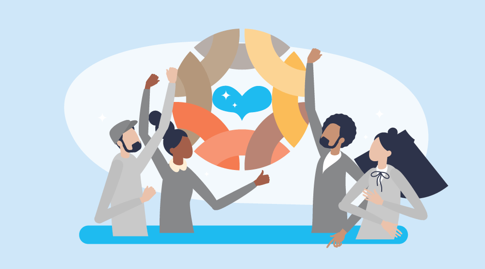 Organizational Culture