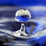 Forces Present in a Moving Liquid