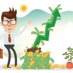 Capital recovery factor
