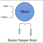 Bipolar Stepper Motor