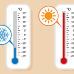 MEASUREMENT OF TEMPERATURE