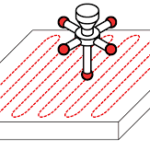 FLATNESS MEASUREMENT