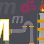 M – Terminologies
