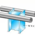 Columns with other support conditions