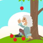 Newton’s Law of Gravitation